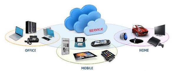 Python基础教程--日志的使用与基础软件服务