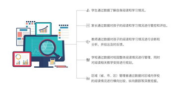 数字化赋能教育未来 超星集团亮相山西省首届基础教育信息化应用成果展